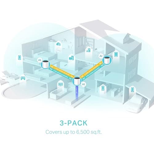 TP-Link Deco X55 3-Pack Review: Solid Wi-Fi 6 Mesh for Most UK Homes