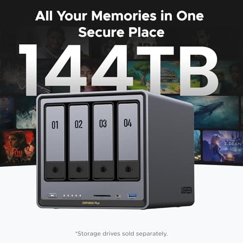 UGREEN NASync DXP4800 Plus NAS Review UK 2026