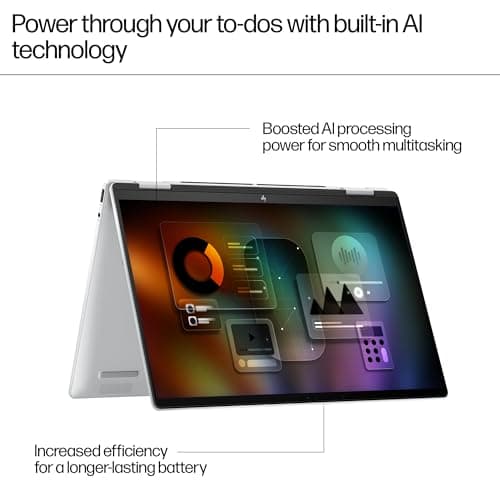 HP Envy x360 14 Ryzen 7 8840HS Review: Strong Performance, Real Trade-Offs