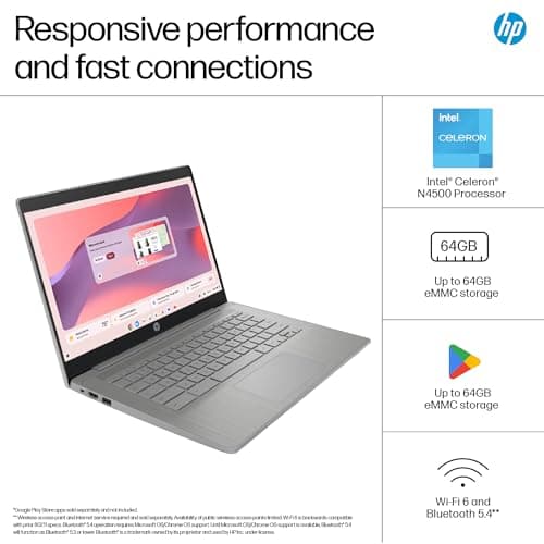 HP Chromebook 14 Celeron N4500 UK 2026 Review - Specs and Verdict