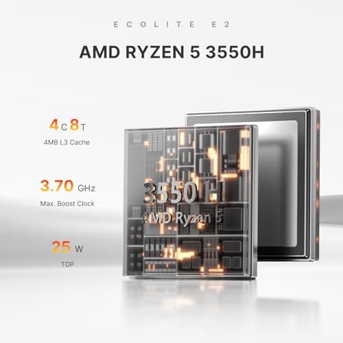 BOSGAME E2 Mini PC Ryzen 5 3550H Review UK (2026) | vividrepairs.co.uk