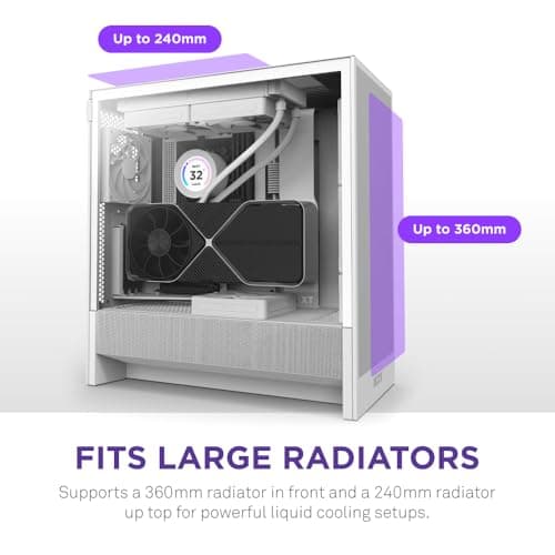 NZXT H5 Flow PC Case Review: Compact Gaming Performance in 2026
