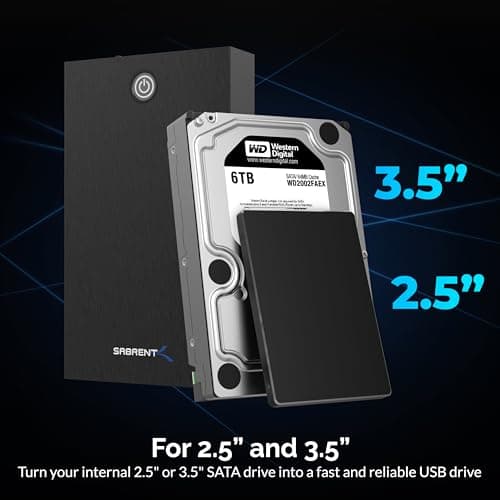 Sabrent Hard Drive Enclosure Review UK 2026