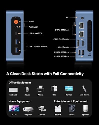 BOSGAME E5 Mini PC Review: Dual 2.5G LAN and Triple 4K Display
