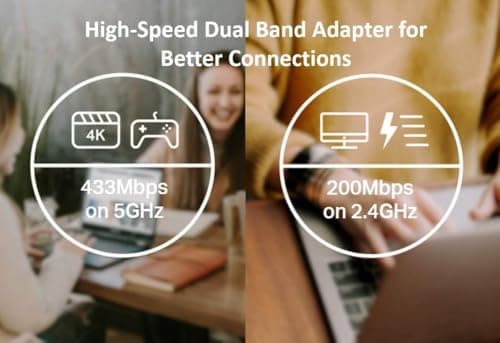 TP-Link Archer T2U Nano WiFi Dongle Review UK 2026