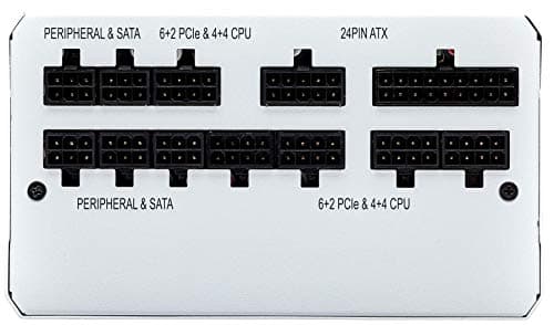 Corsair RMX White Series Review UK 2026