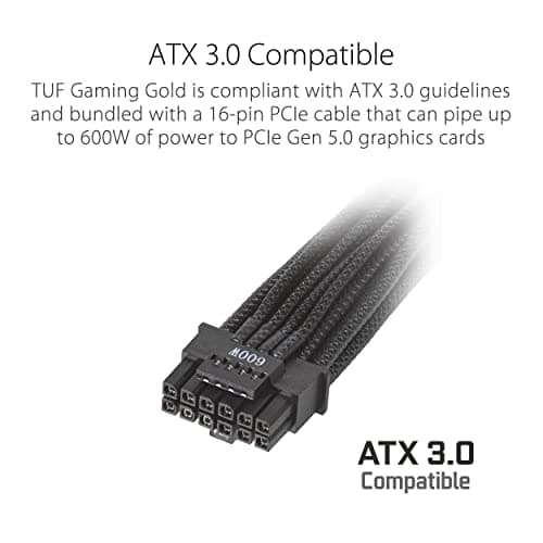 ASUS TUF Gaming 750W Gold PSU Review