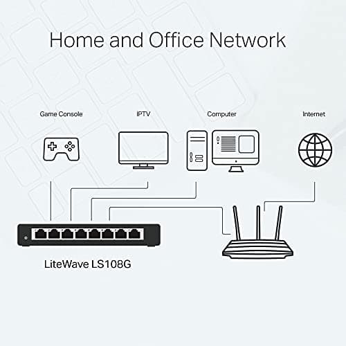 TP-Link LS108G Review