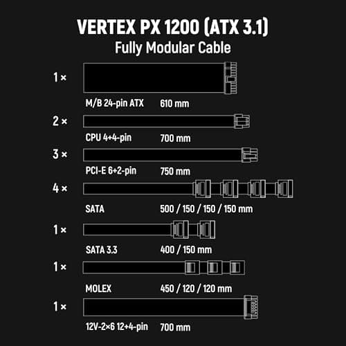 Seasonic Vertex PX-1200 1200W ATX30 Vertex PX-1200 PSU Review