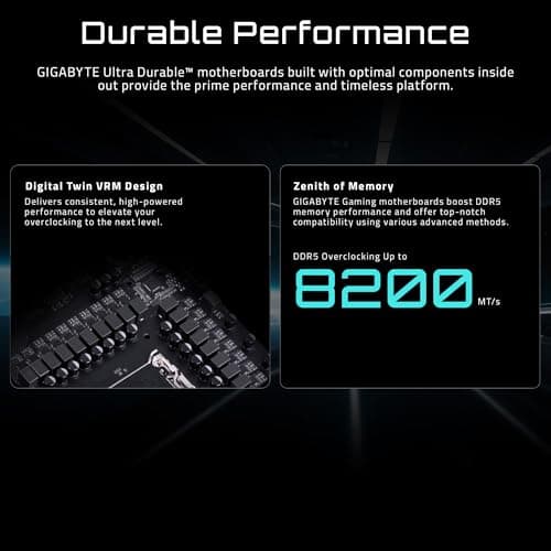 GIGABYTE X870 AORUS ELITE WIFI7 Review: AM5 VRM Performance