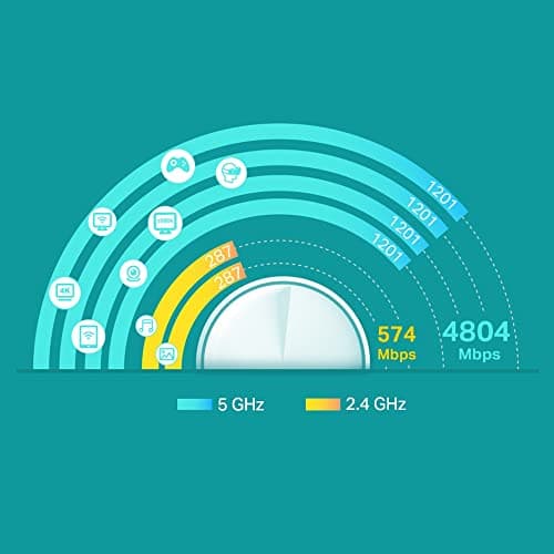 TP-Link Deco X60 Review UK (2026) - The Honest Verdict
