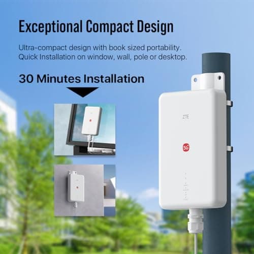 ZTE MC889 5G Outdoor Antenna Review UK (2026) -: The Honest Verdict