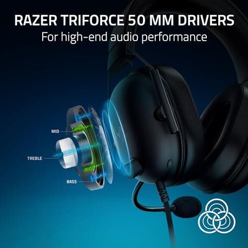 Razer BlackShark V2 PS Headset Review 2026