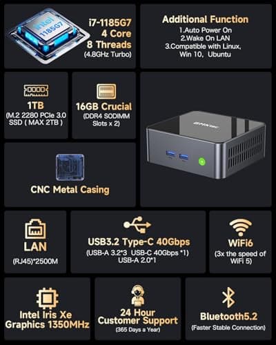 GMKtec Mini PC i7-11390H UK Review: After 30 Days