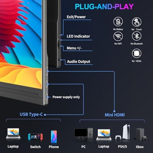 COOLHOOD Portable Monitor 15.6" Review: IPS FHD USB-C Second Screen