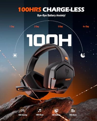 NUBWO Wireless Gaming Headset Review UK 2026