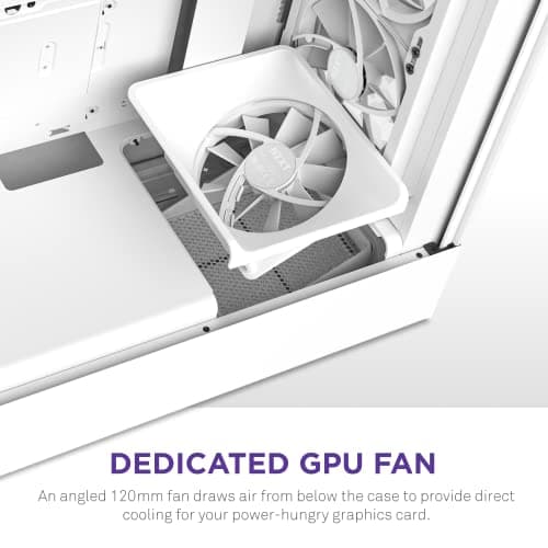NZXT H5 Elite Gaming Case Review UK 2026