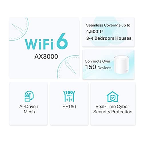 TP-Link Deco X50 Review UK 2026