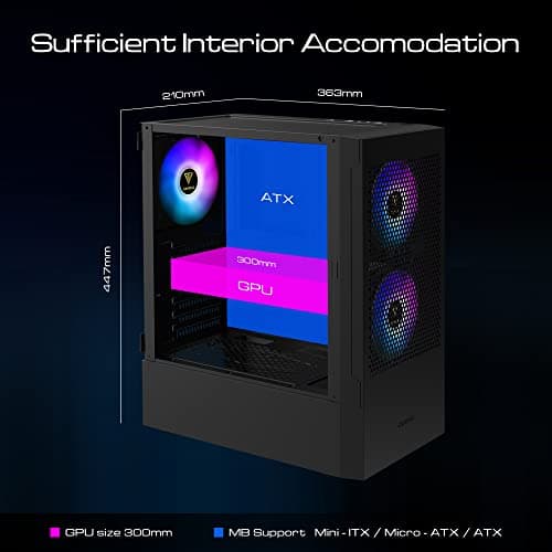 GAMDIAS TALOS E3 Review: Budget Case, Real Airflow