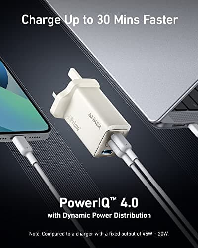 Anker Nano II 65W USB-C Charger Review UK 2026