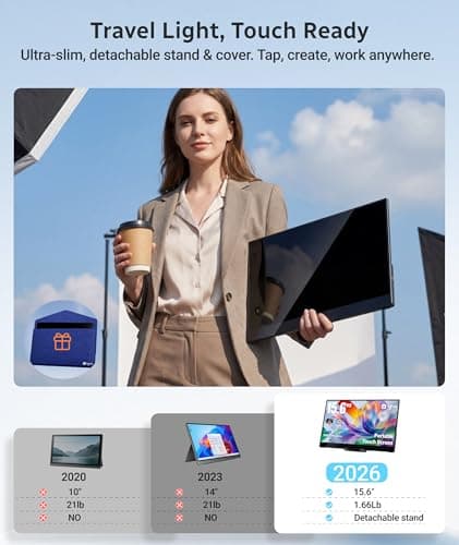 Ingnok Portable Touchscreen Monitor Review UK (2026) - Specs, Touch Performance & Value
