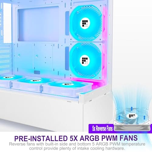 FOIFKIN F1 PC Case Review UK 2026