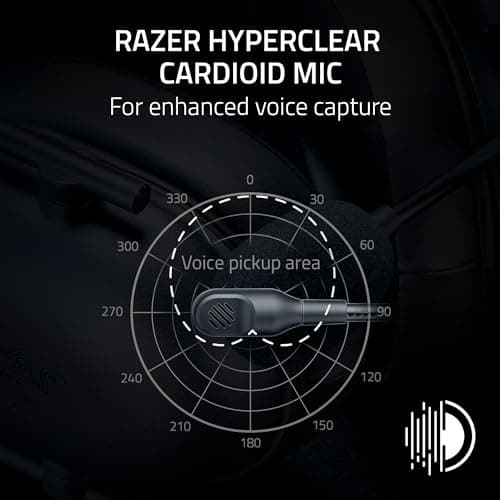 Razer BlackShark V2 PS Headset Review 2026