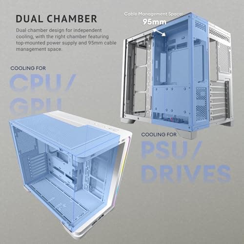 Antec C5 Curve ARGB Mid-Tower Case Review UK (2026) - The Honest Verdict