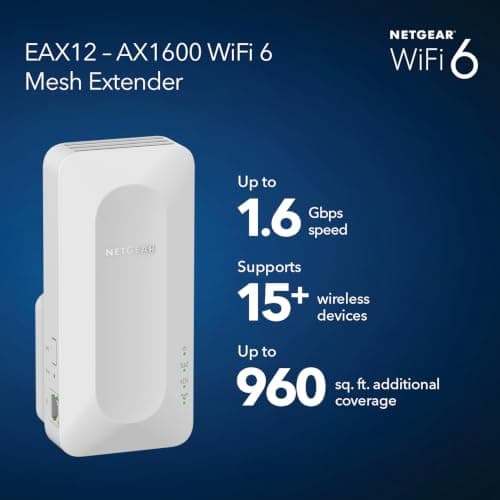 NETGEAR Nighthawk WiFi 6 Extender EAX12 Review UK (2026) - The Honest Verdict