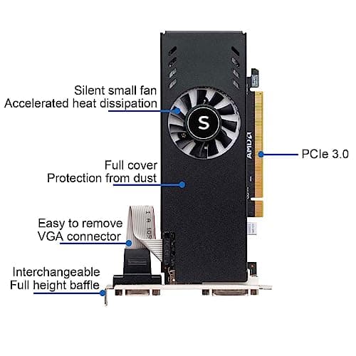 SAPLOS Radeon RX 550 Low Profile Review: Honest Assessment for Slim Desktops