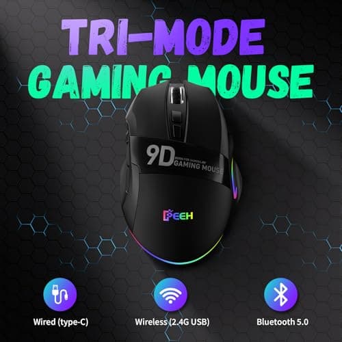 PEEH Wireless Gaming Mouse Review: Tri-Mode Budget Pick Worth Considering
