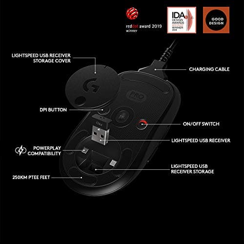 Logitech G PRO Wireless Gaming Mouse Review UK 2026