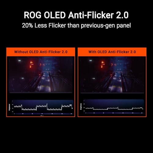 ASUS ROG Swift PG27UCDM Review: 4K QD-OLED at 240Hz