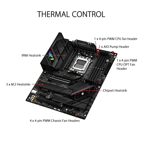 ASUS ROG Strix B650E-F Gaming WiFi Review UK 2026