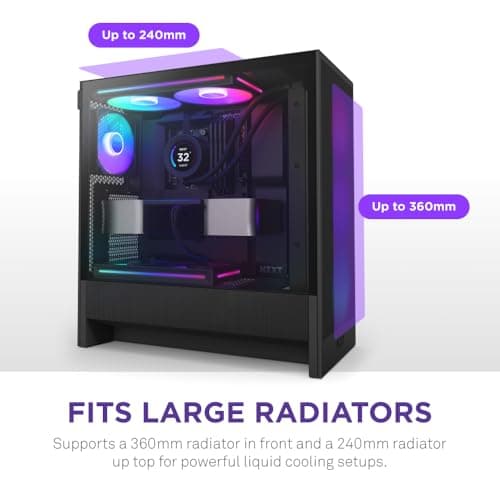 NZXT H5 Flow RGB Review UK 2026