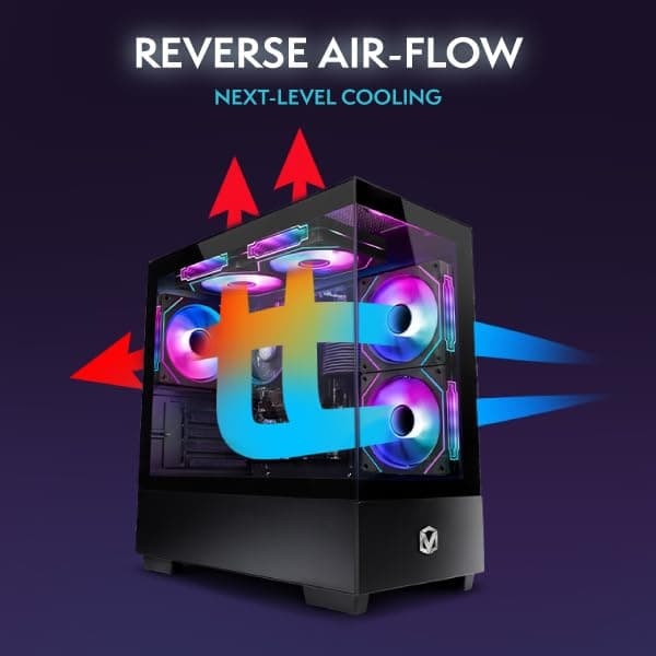 Budget Gaming PC Review UK 2026