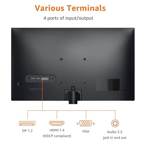 Amazon Basics 24-inch FHD Monitor Review UK 2026