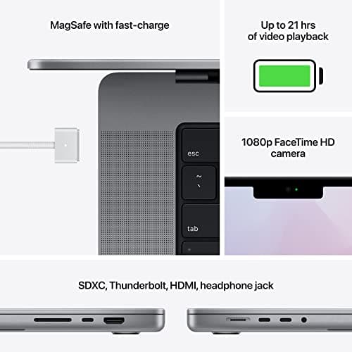 Apple MacBook Pro 16 M1 Pro Renewed Review: Is It Worth Buying?