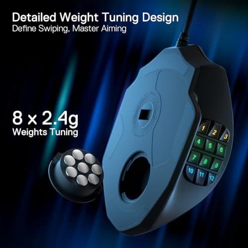 Redragon M908 Impact Review UK 2026. Worth £28?