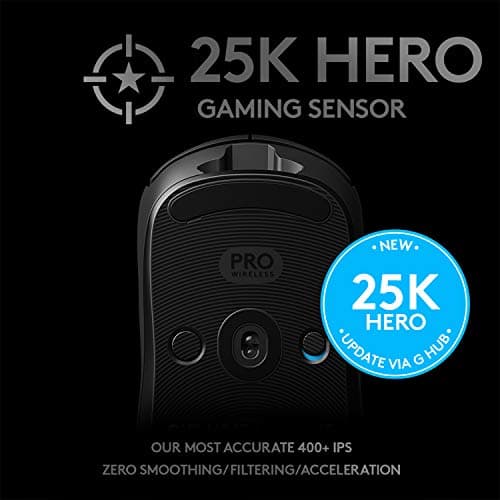Logitech G PRO Wireless Gaming Mouse Review UK 2026