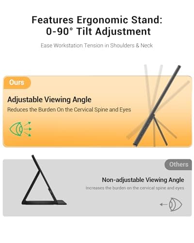 EVICIV Portable Monitor 15.6" 1080P Review UK 2026