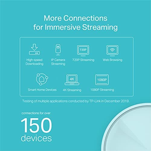 TP-Link Deco X20 Mesh WiFi Review UK (2026)