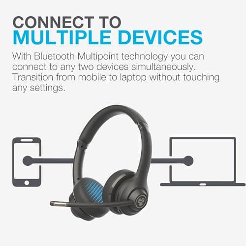 JLab Go Work 2nd Gen Wireless Headset Review UK 2026