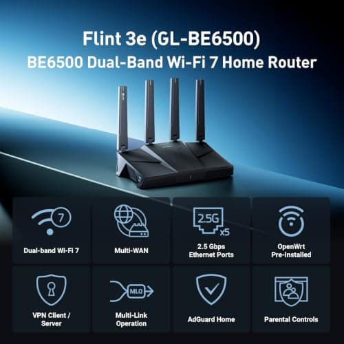 GL.iNet GL-BE6500 Review UK (2026) - The Honest Verdict