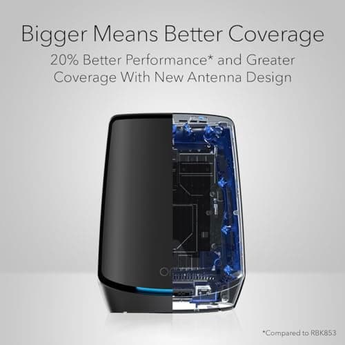 NETGEAR Orbi RBK863SB Review: Wi-Fi 6 Mesh System for Large Homes