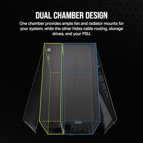 Corsair 2500X Review UK (2026) - The Honest Verdict