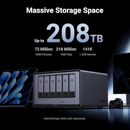 UGREEN NASync DXP6800 Pro NAS Review UK (2026)