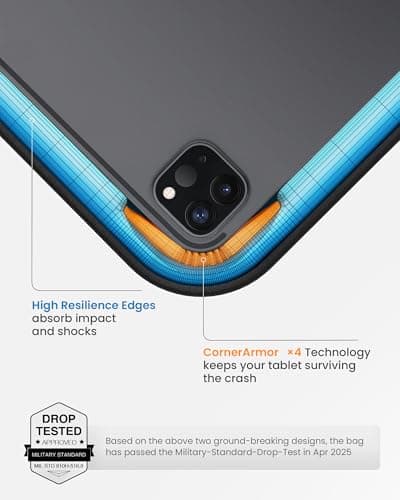 tomtoc 360 Protective Tablet Sleeve Review UK 2026