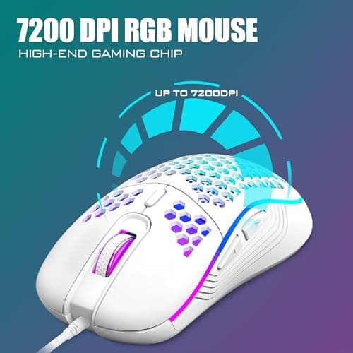 RedThunder 60% RGB Combo Review UK 2026