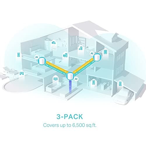 TP-Link Deco X60 Review UK (2026) - The Honest Verdict